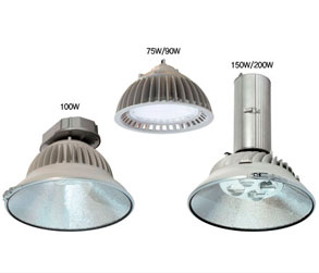 highbay led