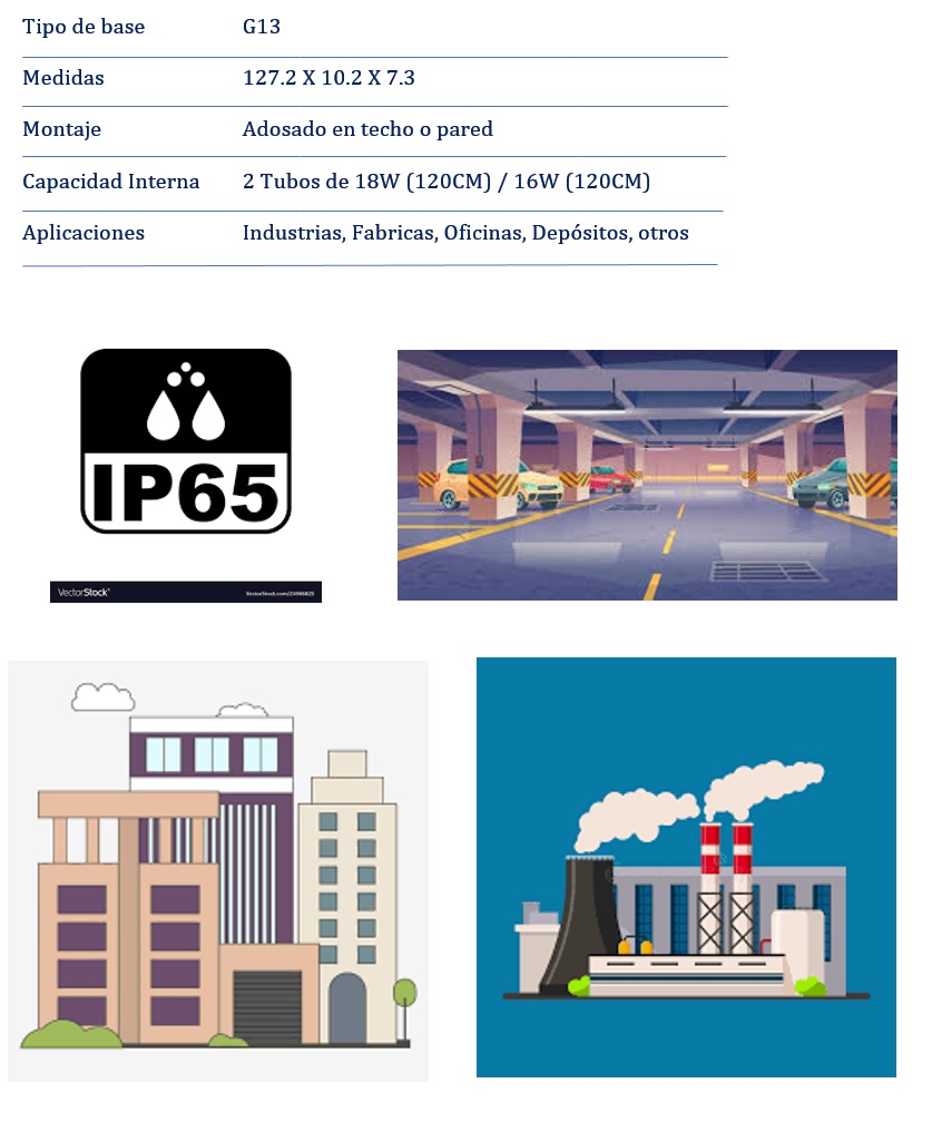 luminaria Led para industrias