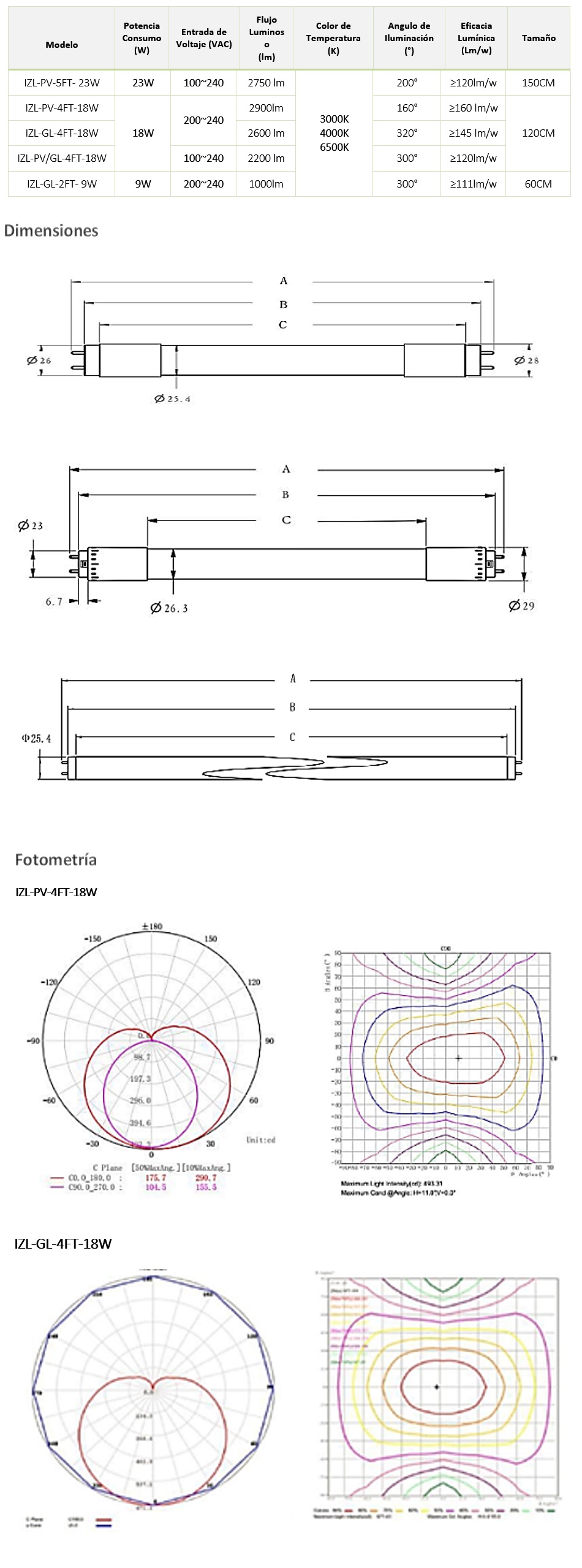 Tubo Fluorescente Led